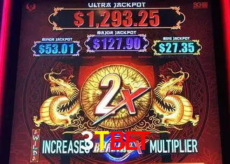 Descubra a Essência do 3TBET: Nossa História e Compromissos
